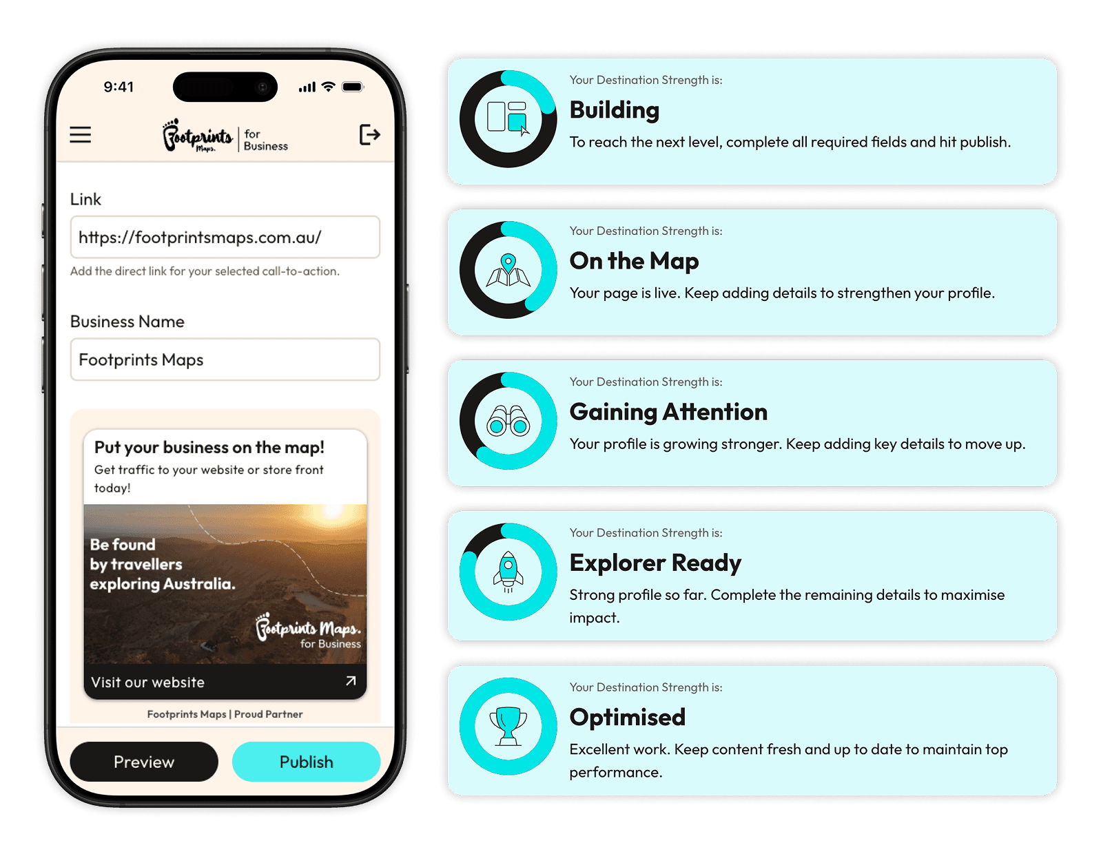 Destination strength indicator levels from Building to Optimised, alongside the Spotlight editing screen with a live preview